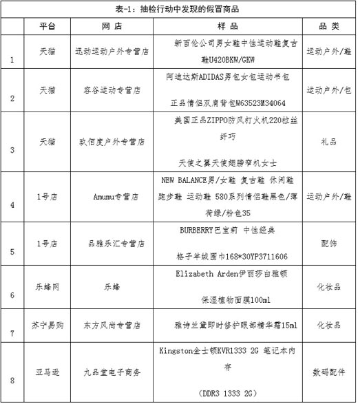 www.rlnt.com.cn