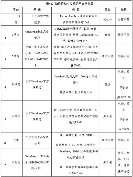 www.rlnt.com.cn