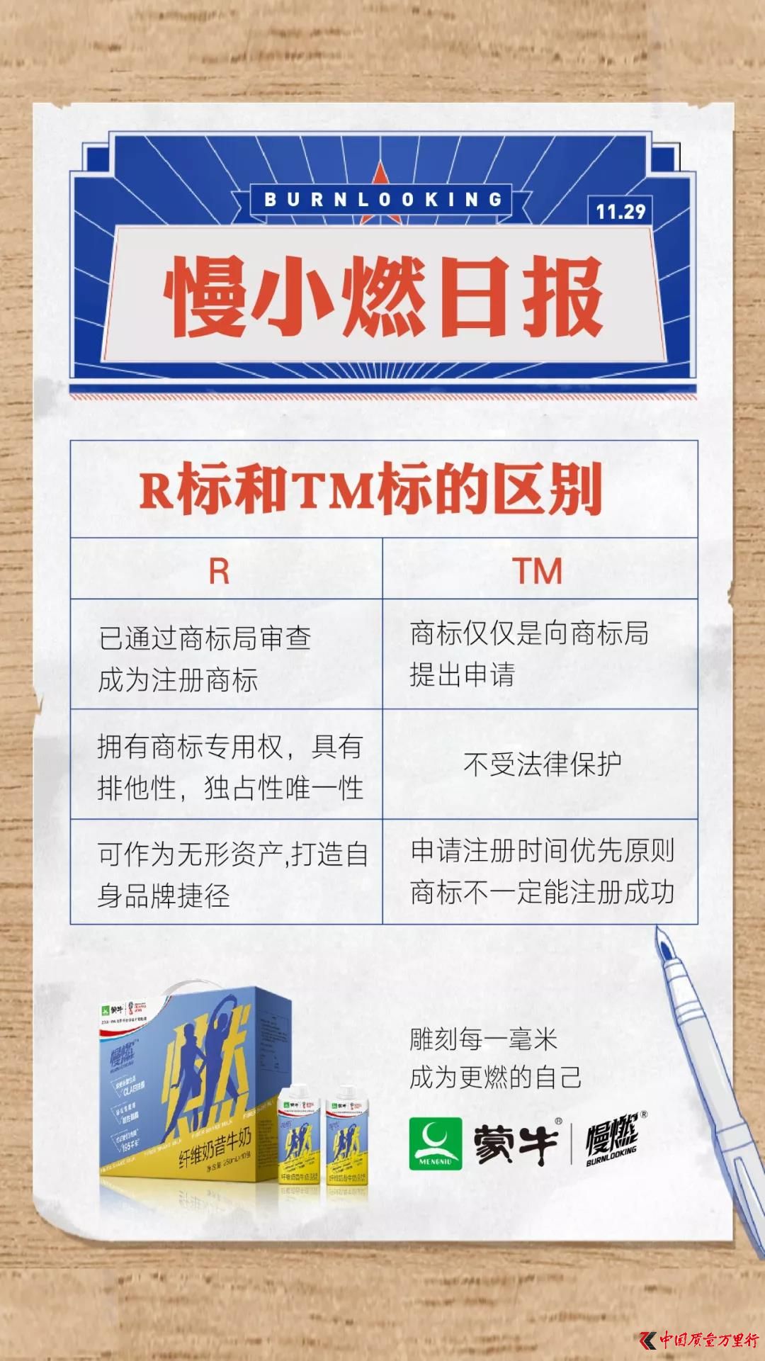 蒙牛慢燃商標升級，R標助力慢燃品牌再度騰飛。-1