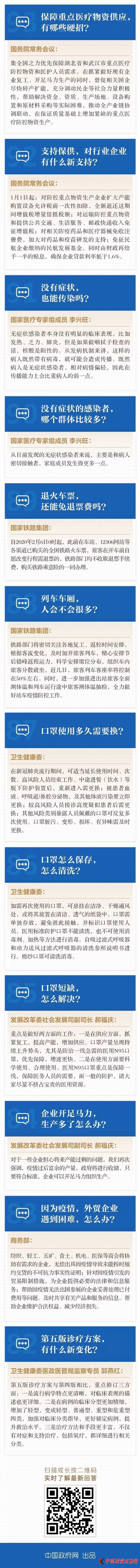 口罩怎么使用、怎么保存、怎么清洗？沒有癥狀，會不會傳染？……這些問題，答案都在這