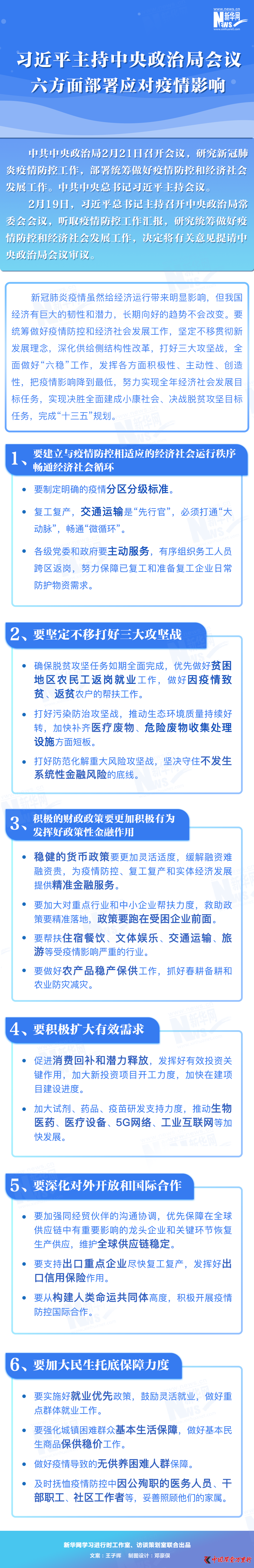習近平主持中央政治局會議 六方面部署應對疫情影響