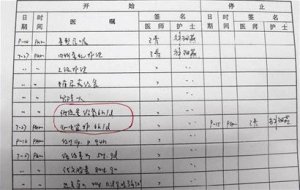 黃石二醫院：弄虛作假套取醫保金