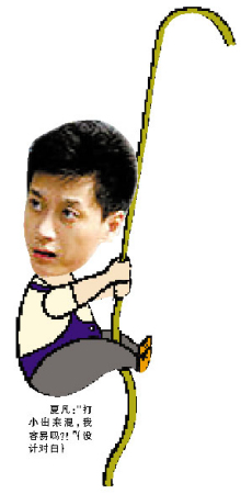 點(diǎn)圖查看下一頁