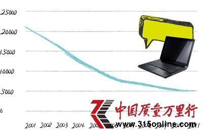 Ҹʮ꣺r屶 Xl(f)ë