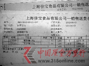 上海佳寶食品有限公司部分產(chǎn)品銷往和平飯店的送貨單。 上海佳寶食品有限公司部分產(chǎn)品銷往和平飯店的送貨單。