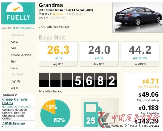 ôWHonva(挍B. Chan)f2013 ծaAltima 2.5SL(˼gײ)5412Ӣ24Ѕ^͸·{82%18%ͺĞ44.2mpg(5.35/ٹ)ƽͺ26.4mpg(_8.95/ٹ)