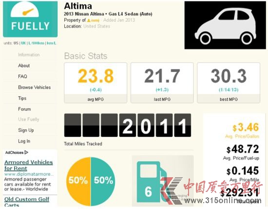 ôWHonva(挍B. Chan)f2013 ծaAltima 2.5SL(˼gײ)5412Ӣ24Ѕ^͸·{82%18%ͺĞ44.2mpg(5.35/ٹ)ƽͺ26.4mpg(_8.95/ٹ)