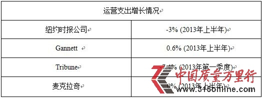 《紐約時報》轉型：原地奔跑求出路